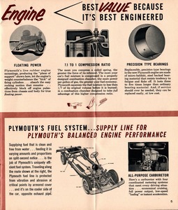 1954 Plymouth Hidden Values-05.jpg